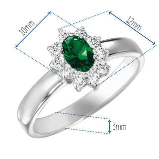 Imperial Tru Emerald Ring