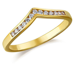 Channel Wishbone Band